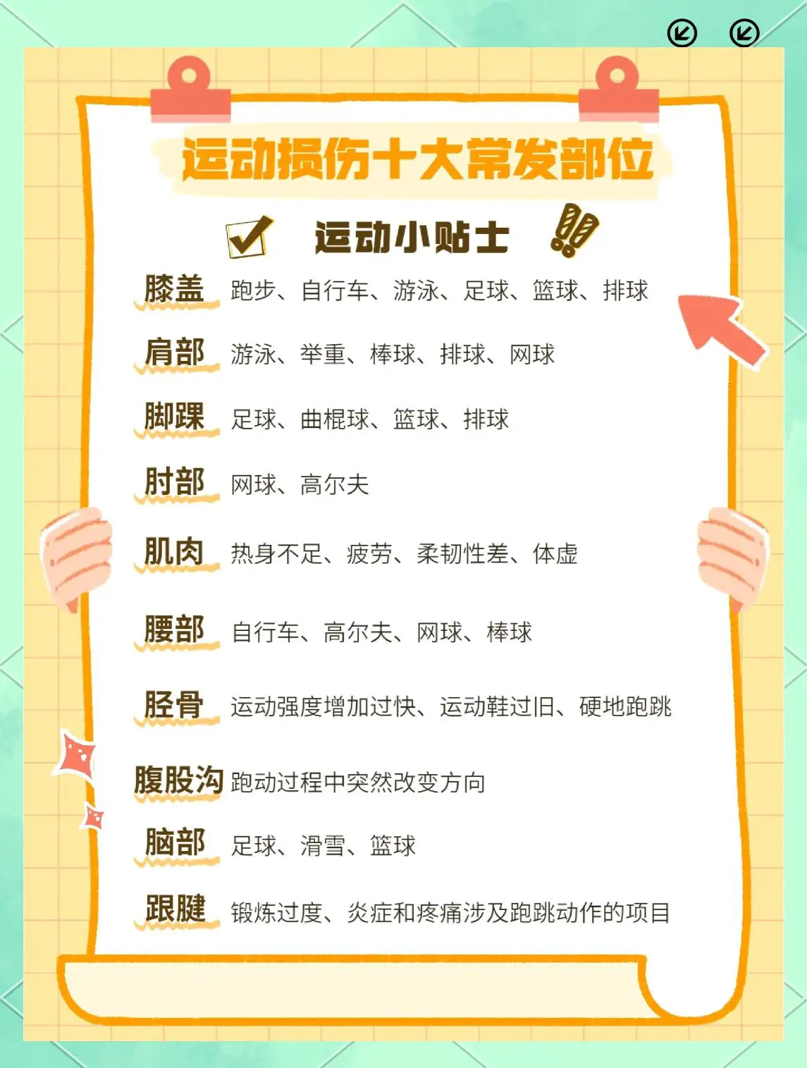 如何利用智能娱乐设备创建有趣的篮球训练挑战_0